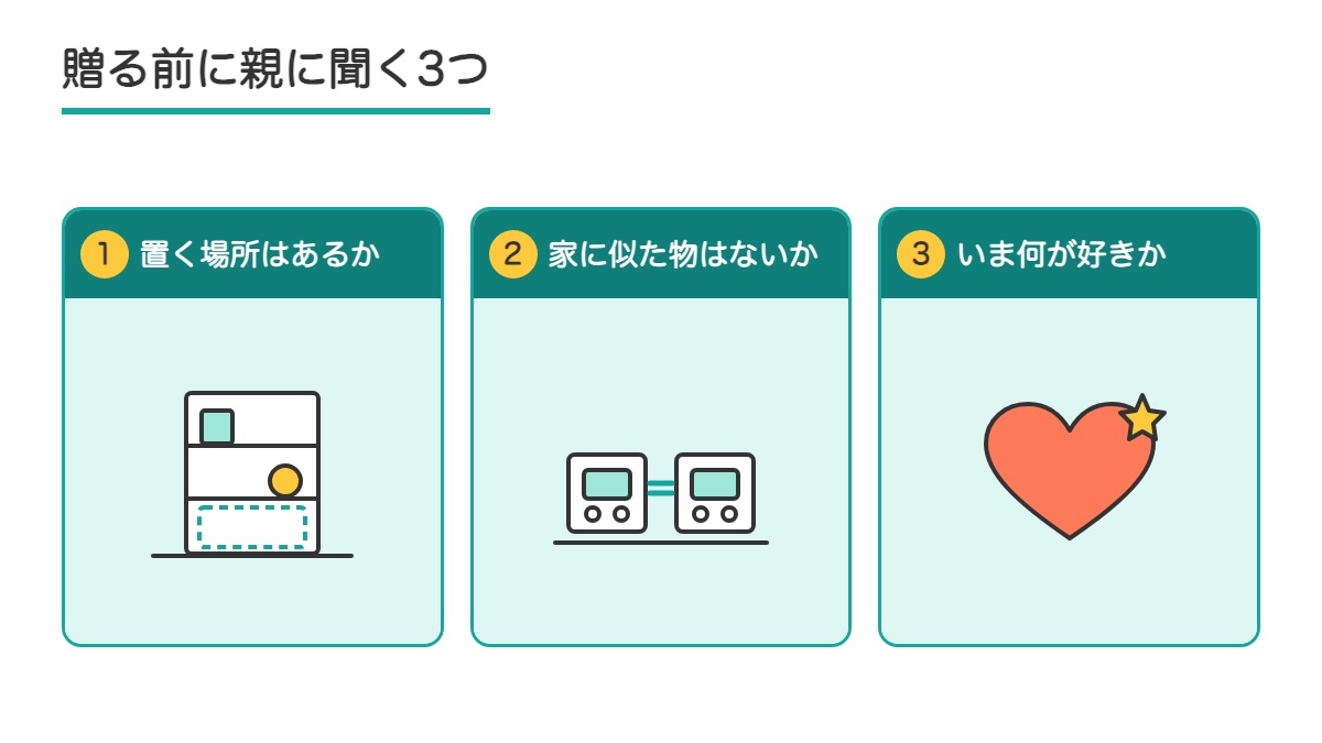 置く場所と家に似た物といま好きな物を贈る前に親に聞く3つの札