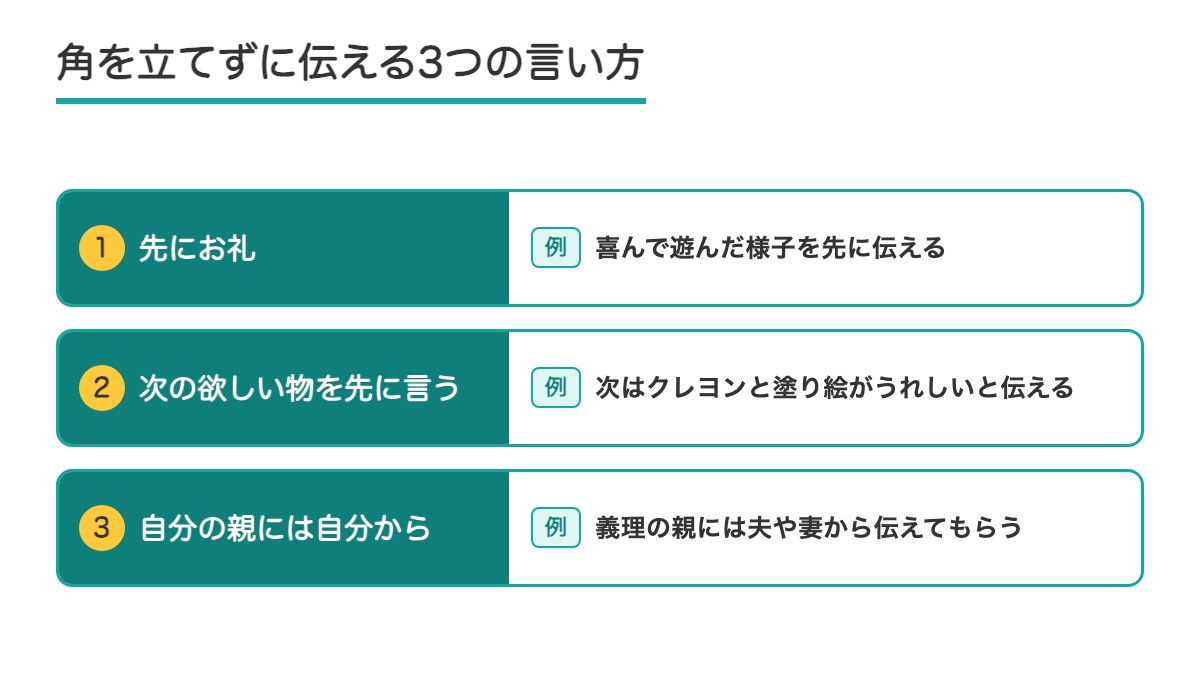 先にお礼と次の欲しい物を先に言うと自分の親には自分からの3つの言い方と例