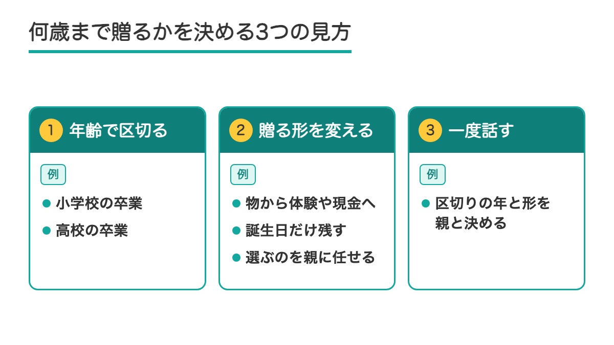 年齢で区切ると贈る形を変えると一度話すの3つの見方と例を並べた札