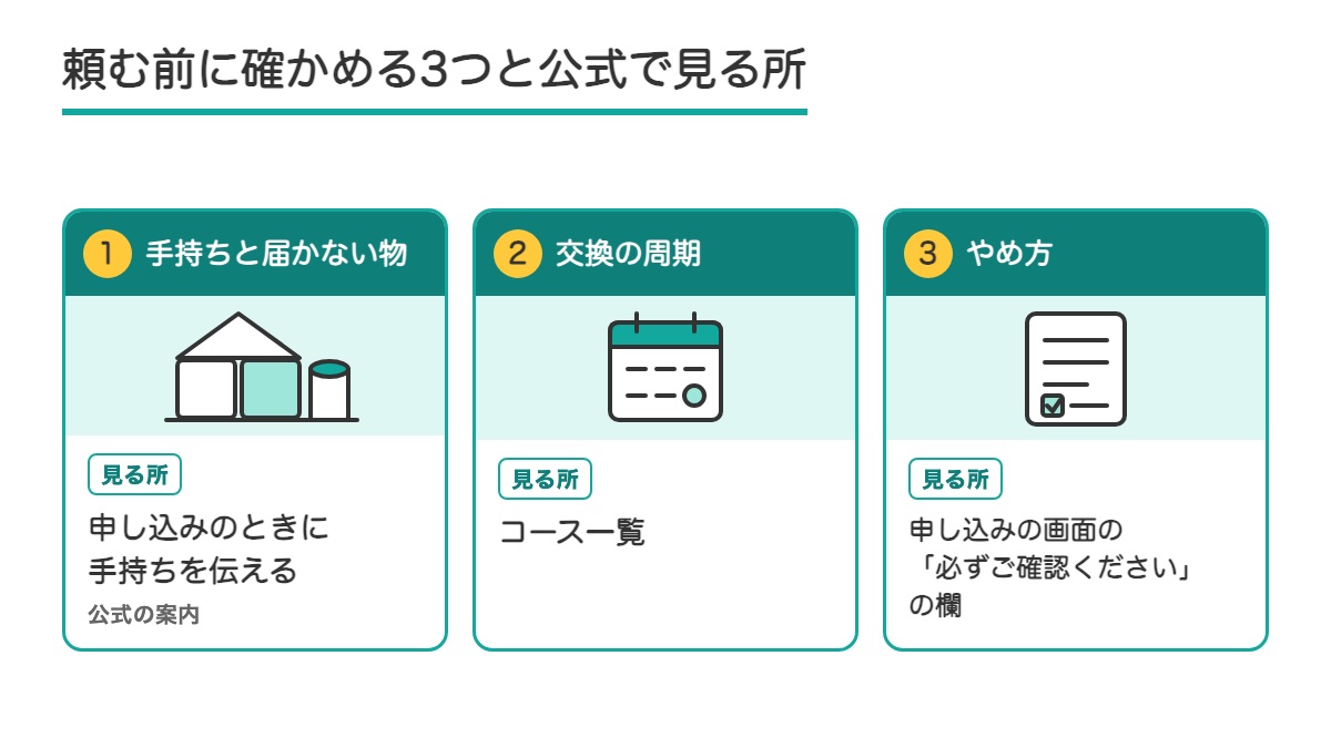 手持ちと届かない物と交換の周期とやめ方を公式のどこで見るかの3つの札